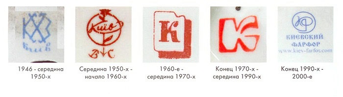 Глисты у кошек и котят. Как избавиться от глистов Кошка Вяжем малышам до года