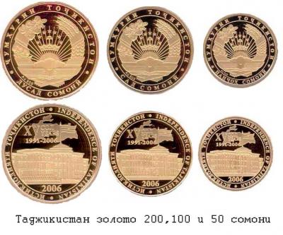 15-летию независимости Республики Таджикистан.jpg