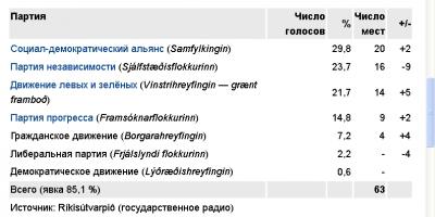 post-13108-130881559655_thumb.jpg