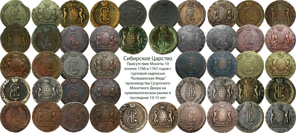 Сколько монет в мире. Деньги Российской империи до 1917 монеты. Китайские монеты царской Российской империи. Старинные российские монеты. Редкие древние монеты.