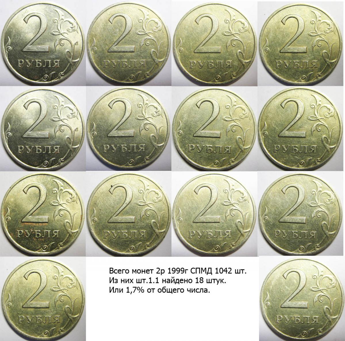 Какая дорогая монета рублевая. Редкие монеты. Редкие ценные монеты. Ценные современные монеты. Редкие современные монеты.