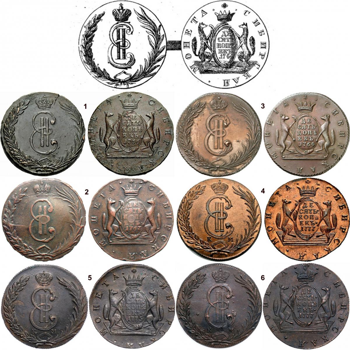 История чеканки монет. Старинные монеты. Чеканка монет. Древние монеты. Первая чеканка монет.