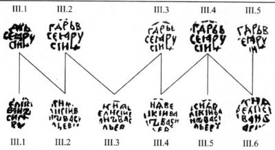 T3. Iv.III. Tver&#39; 1485-1491. copy.jpg