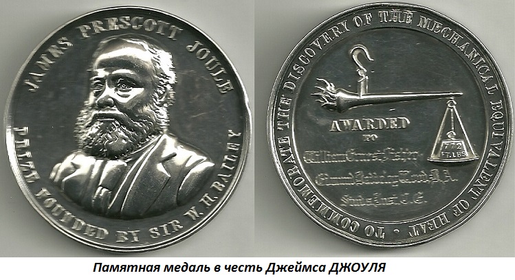 12.24 (24 декабря 1818 года родился Джеймс ДЖОУЛЬ).jpg