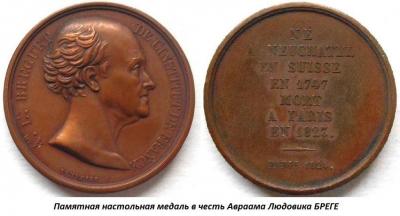 01.10 (10 января 1747 года родился Авраам Людовик БРЕГЕ).jpg
