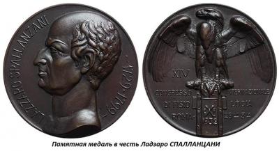 01.12 (12 января 1729 года родился  Ладзаро СПАЛЛАНЦАНИ).jpg