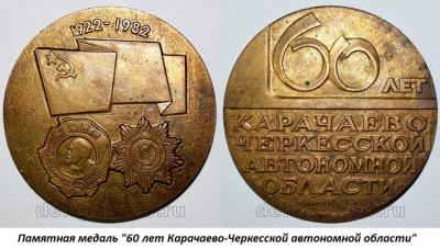 01.12 (12 января 1922 года образована Карачаево-Черкесская автономная область).jpg