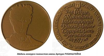 01.28 (28 января 1887 года родился Артур РУБИНШТЕЙН).jpg