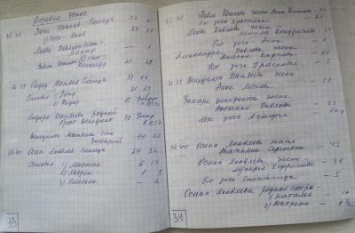Ф641-Оп1-Д15 (17) Устье.jpg
