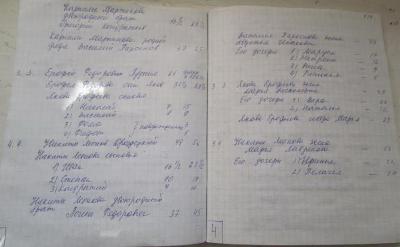 Ф641-Оп1-Д15 (2).jpg
