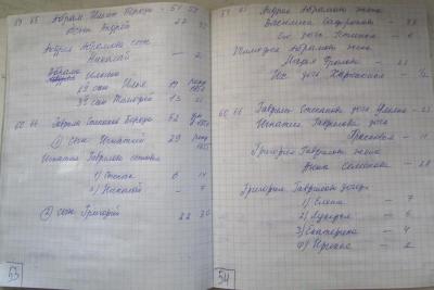 Ф641-Оп1-Д15 (27).jpg