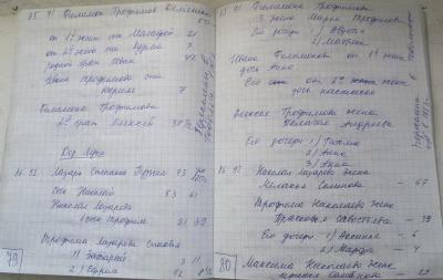 Ф641-Оп1-Д15 (40) Луки.jpg