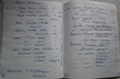 Ф641-Оп1-Д15 (51) Ободворицы.jpg
