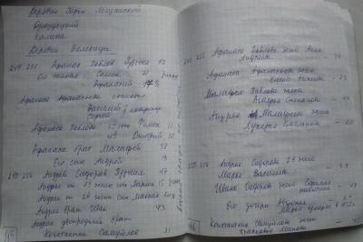 Ф641-Оп1-Д15 (60) Горка Лещанская Белевица.jpg