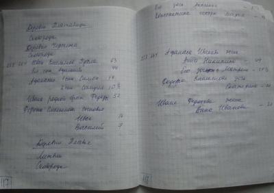 Ф641-Оп1-Д15 (61) Платовицы Чёртова Плавье.jpg
