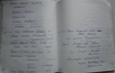 Ф641-Оп1-Д15 (62) Ясский Наволок Мутцы Яковцево.jpg