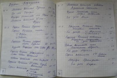 Ф641-Оп1-Д15 (8) Подкресты.jpg