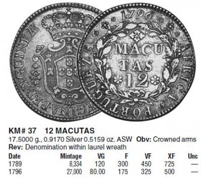 Krause-Angola-12-Macutas-1796.jpg