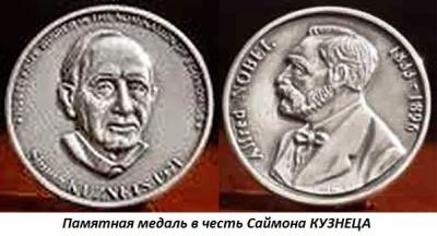 04.30_(30_aprelya_1901_goda_rodilsya_saimon_kuznets).thumb.jpg.1a644a0da8ea3cd1fe797dca6e537f5b.jpg