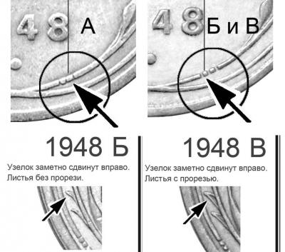 2 копейки 1948 А,  Б и В.jpg