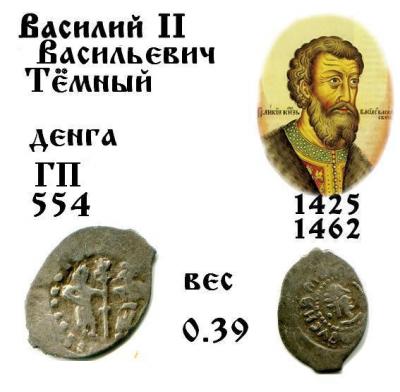 554_vasilii_ii_temnyi.thumb.jpg.27c65372be431c328715642f00fe2fa4.jpg