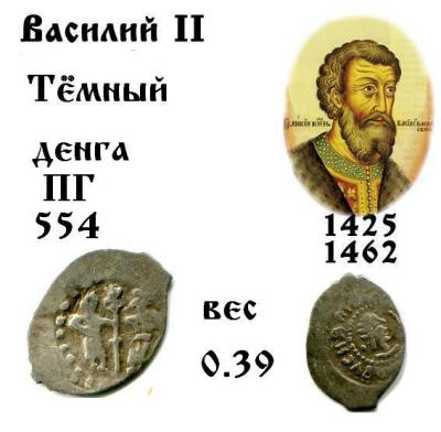 554_vasilii_ii_temnyi.thumb.jpg.4da5038162faabff6627f6c877c6066d.jpg