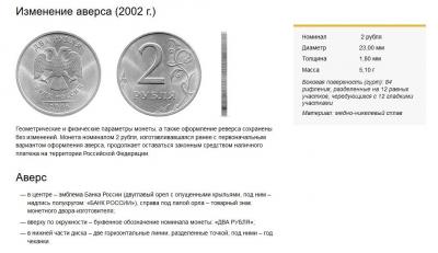 2_rublya_(2002).thumb.jpg.be90d7a1be80f79f73248629496499d0.jpg