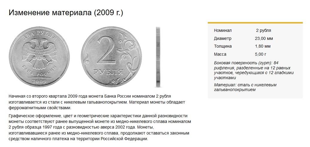 5 долларов в рубли россии. Диаметр 1 рублевой монеты РФ. Монета 1 рубль весит. 5 Рублей размер монеты. Вес 2 рублевой монеты.
