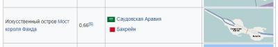 iskusstvennyi_ostrov_most_korolya_fahda.thumb.jpg.6e21f9a18f685b0461c16fdc1f87228c.jpg