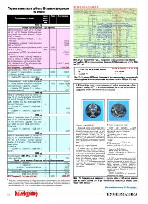 Рубль 1977 года (ПК-105)_Page_7.jpg