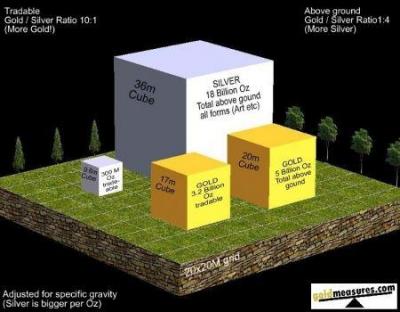 silvergoldcube.jpg