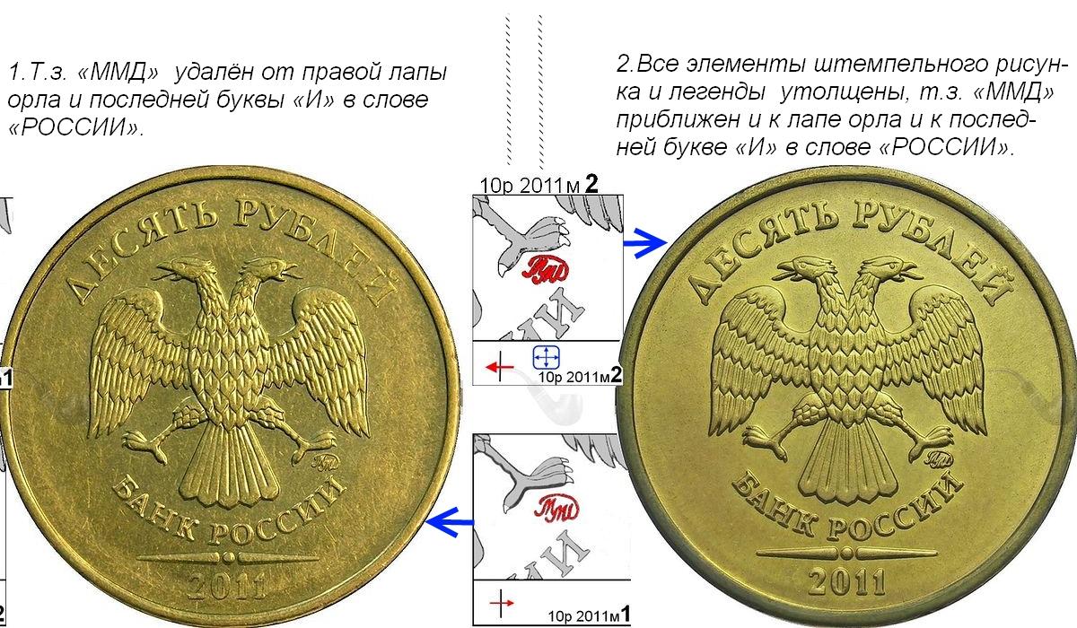 Лицевая сторона монеты 5. Что у орла под лапой на монете. Знак под лапой орла на монете. Что под лапкой у орла на монетах.