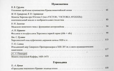Труды ГЭ XCIV Содержание 2о.jpg