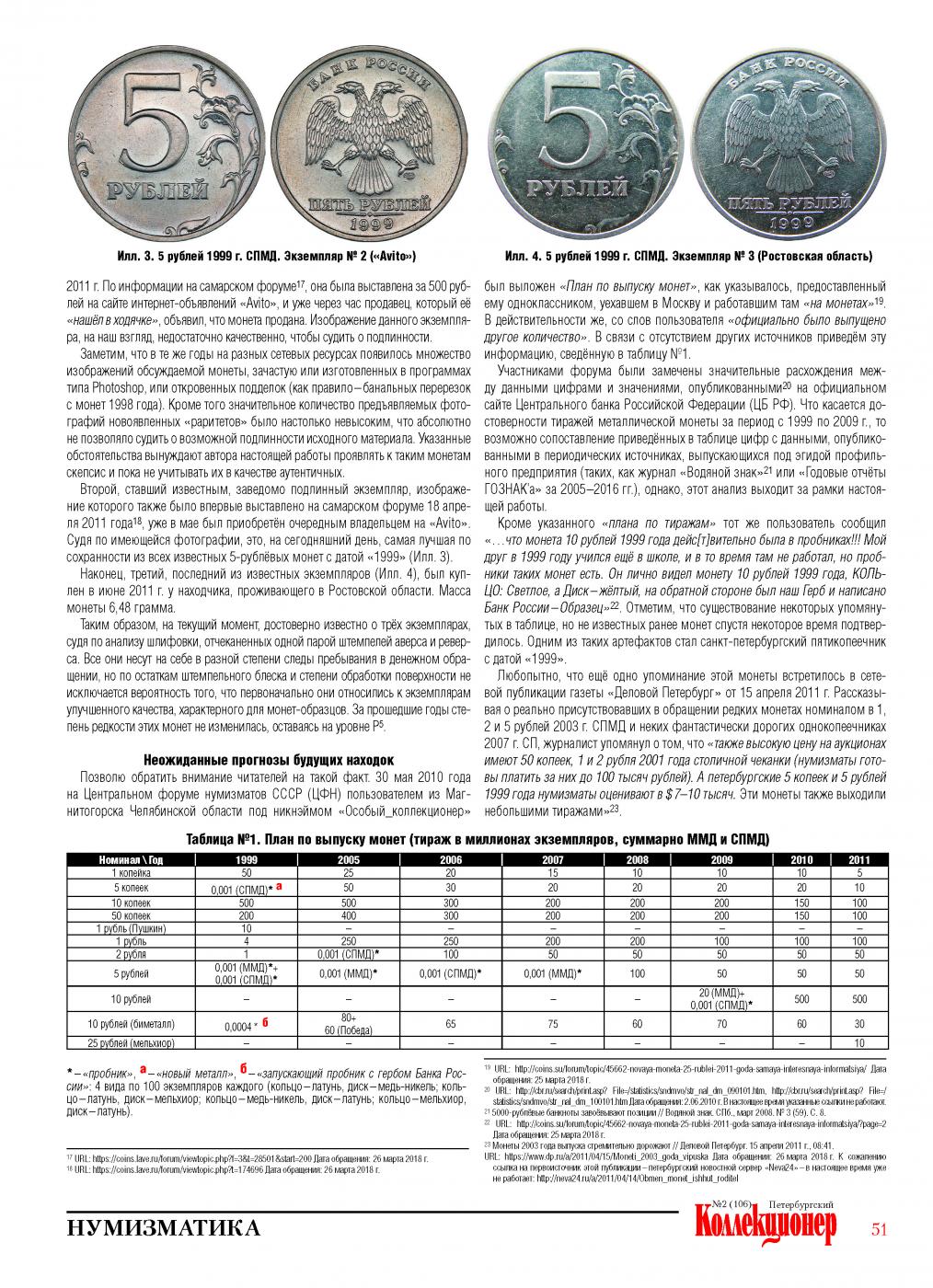 Таблица рубли. Таблица дорогих монет СПМД. Рублёвые монеты редкие таблица. Таблица стоимости редких монет. Редкие года монет.