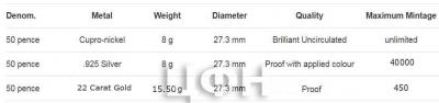 Великобритания 50 пенсов 2018 год таблица ттх монет.jpg