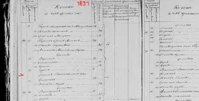 Иоанн Васильев Панфиленок 1831 гринев.png