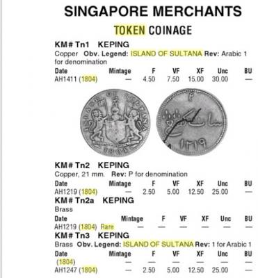 ISLAND OF SULTANA Token_Island_Of_Sultana_1804.jpg