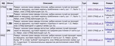 РАЗНОВИДНОСТИ.jpg