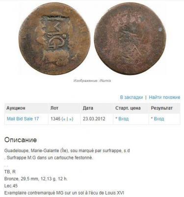 5c1e3a9e84b28_guadeloupe_marie-galante_(ile)_sou_marquesnimok.thumb.jpg.768664925fa79caf5d28f29849a12a93.jpg