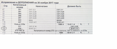 Кат Адр..png
