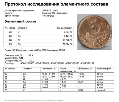 5 копеек 2001 (красн)=1.jpg