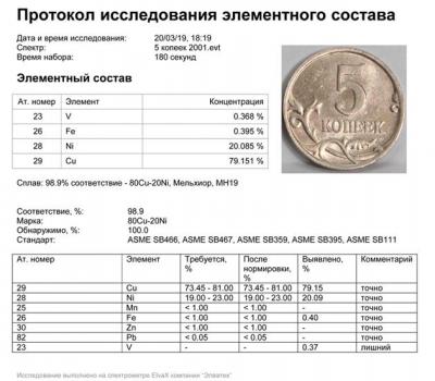 5 копеек 2001=2.jpg