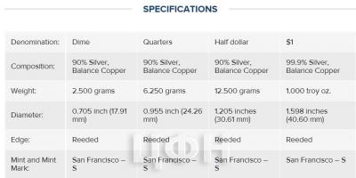 «United States Mint Limited Edition 2017 Silver Proof Set.».jpg