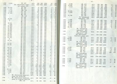 Рылов-Соболин (2).jpg