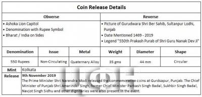 «2019 - Guru Nanak Dev Ji  Commemorative Coin» (3).jpg