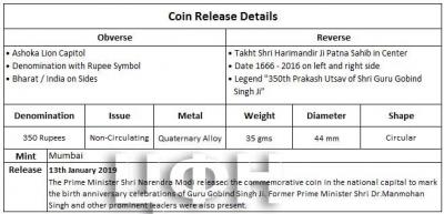 «2019 - Shri Guru Gobind Singh  Commemorative Coin» (3).jpg