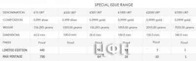 «007 Special Issue 2020 UK Proof Coin» (2).jpg