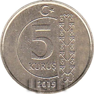 «Турция, куруш» (2).jpg