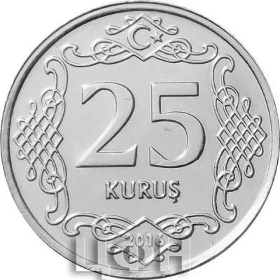 «Турция, куруш» (2).jpg