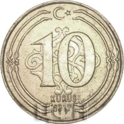 «Турция, куруш» (1).jpg
